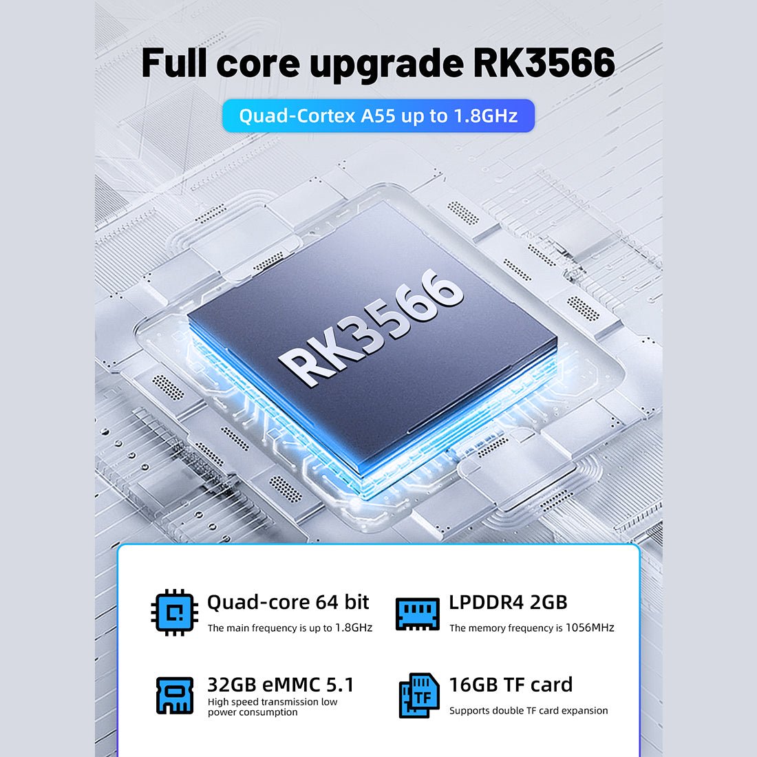 Anbernic RG353VS/RG353V Handheld Game Console