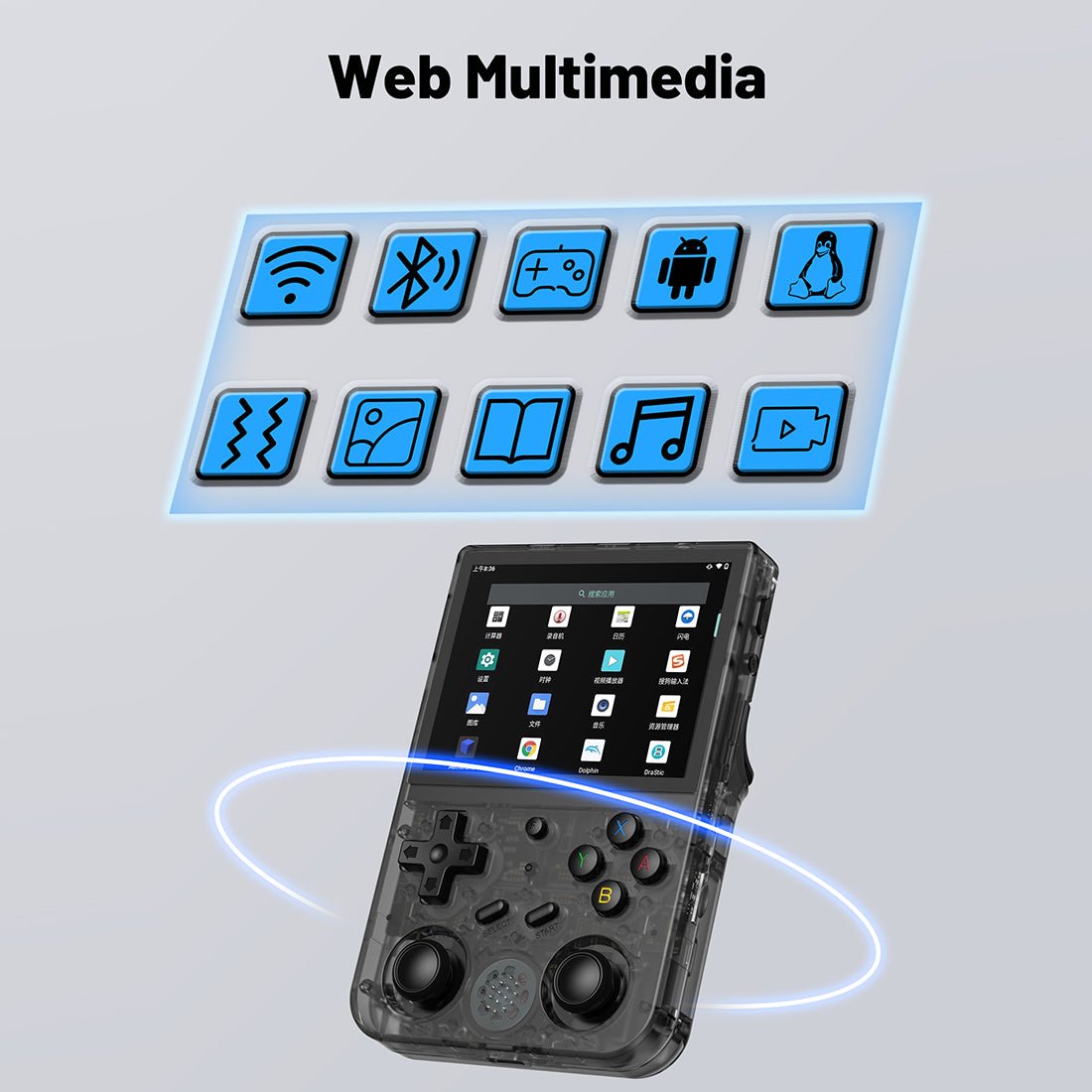 Anbernic RG353VS/RG353V Handheld Game Console