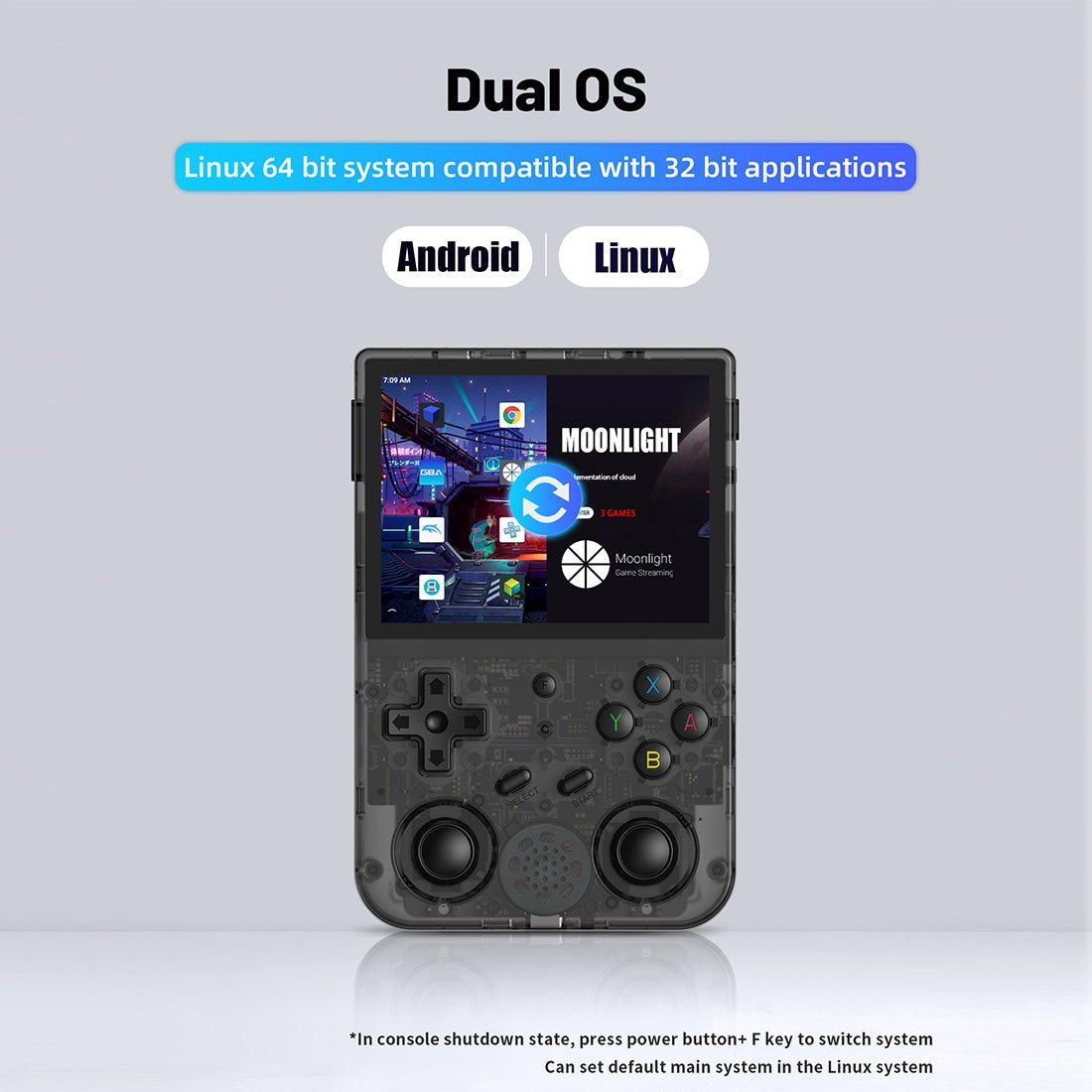 Anbernic RG353VS/RG353V Handheld Game Console