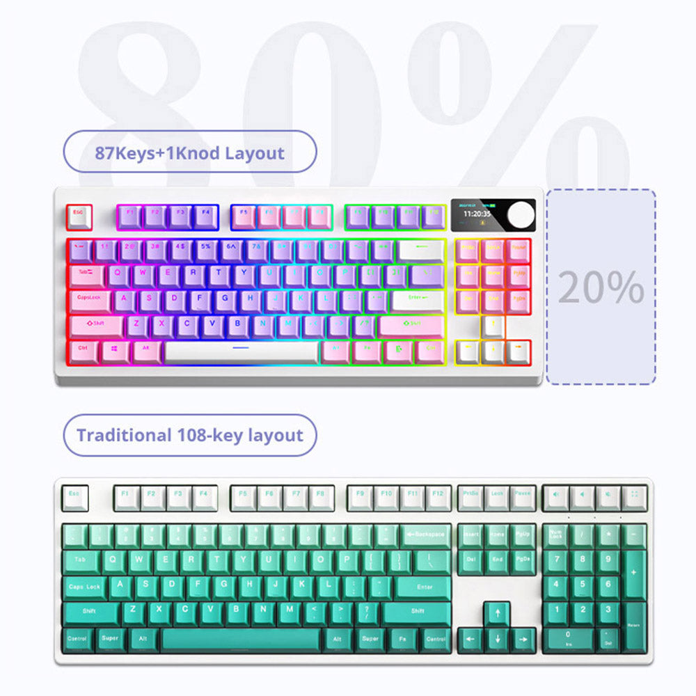 iBlancod YK830 Wireless Mechanical Keyboard - keycapcovers