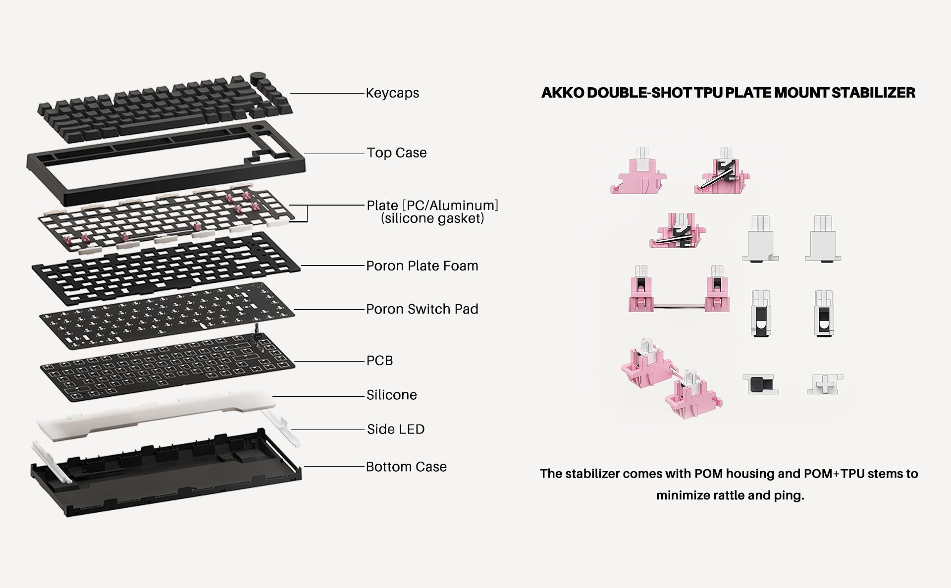 Akko ACR PRO68 Mechanical Keyboard - keycapcovers