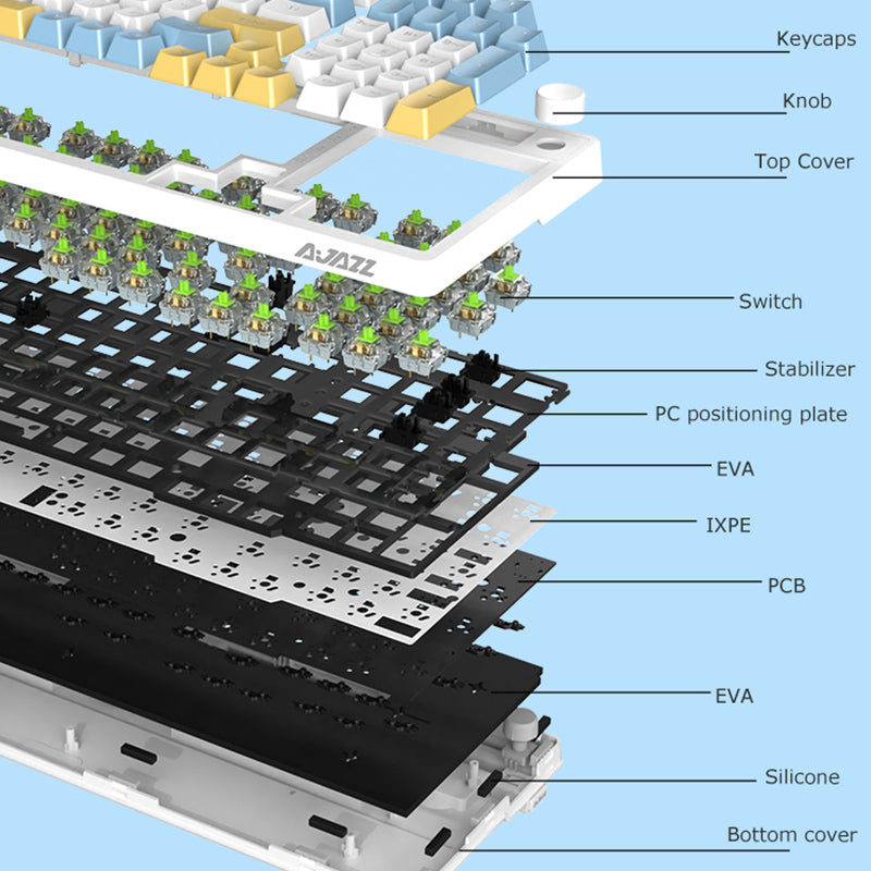 Ajazz AK992 Summer Blue Wireless Mechanical Keyboard - keycapcovers
