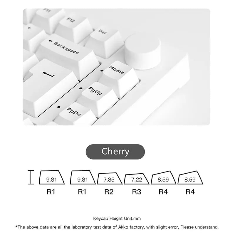 Akko 5075B Plus ISO Layout Wireless Mechanical Keyboard - keycapcovers