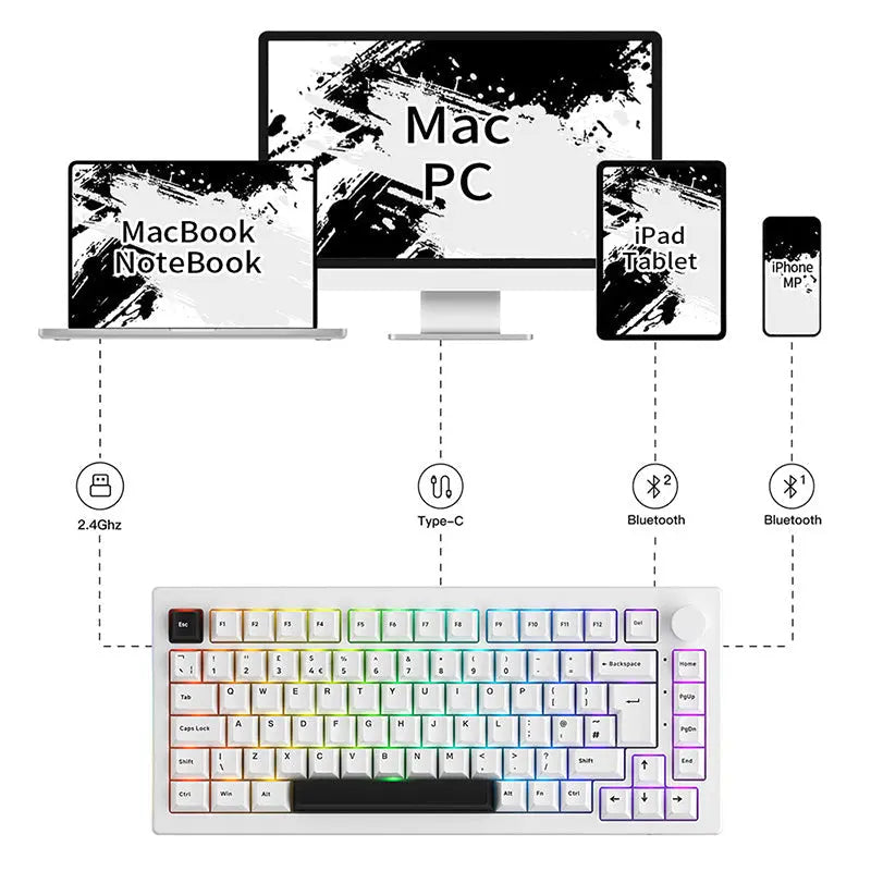Akko 5075B Plus ISO Layout Wireless Mechanical Keyboard - keycapcovers
