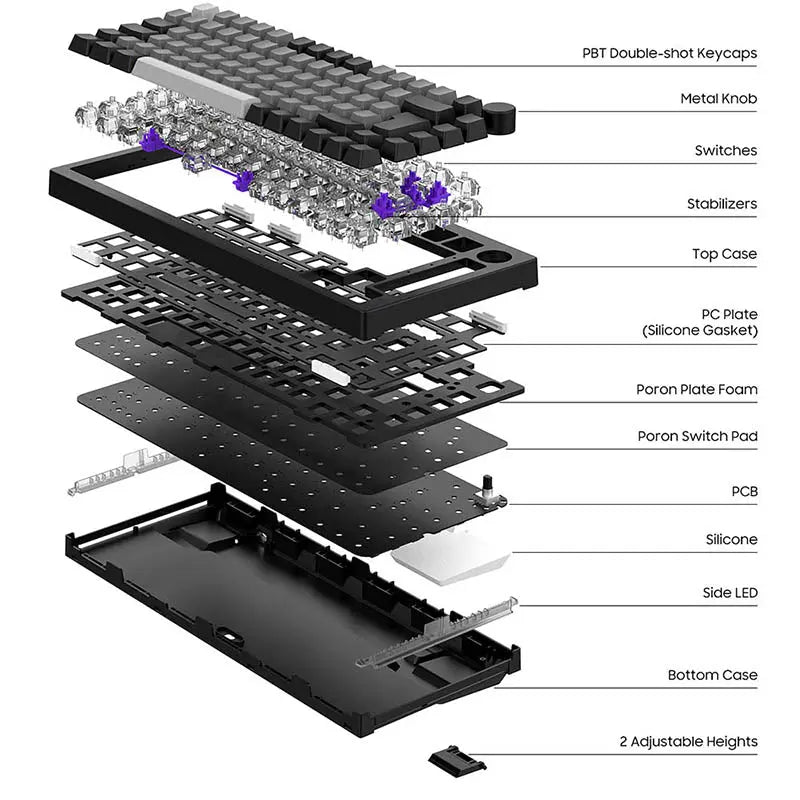 Akko 5075B Plus ISO Layout Wireless Mechanical Keyboard - keycapcovers