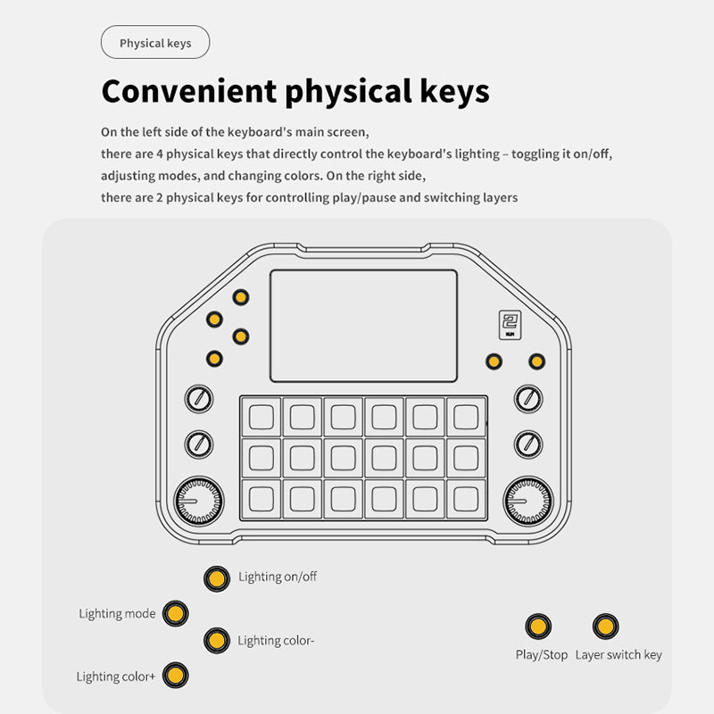 DOIO KB18-01 Dual Screen Macro Keyboard Hot-swappable Macro Pad - keycapcovers
