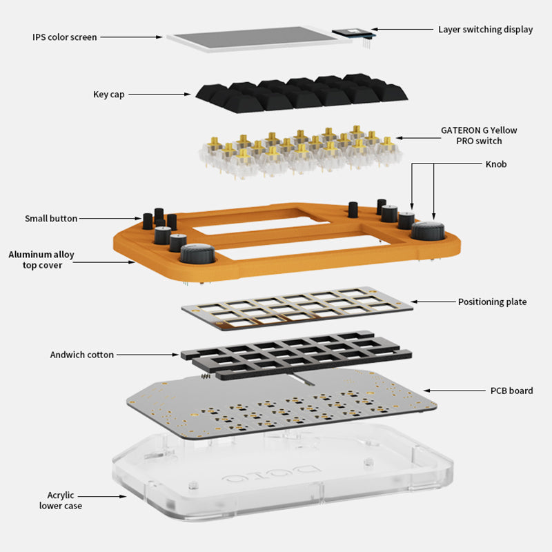 DOIO KB18-01 Dual Screen Macro Keyboard Hot-swappable Macro Pad - keycapcovers