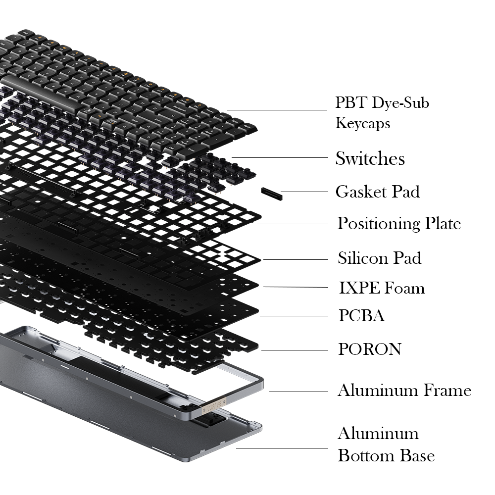 Lofree Flow Low Profile, the Smoothest Mechanical Keyboard - keycapcovers