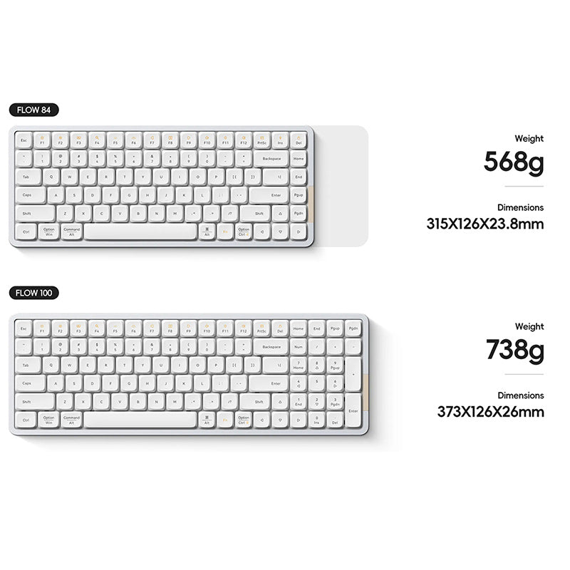 Lofree Flow Low Profile, the Smoothest Mechanical Keyboard - keycapcovers
