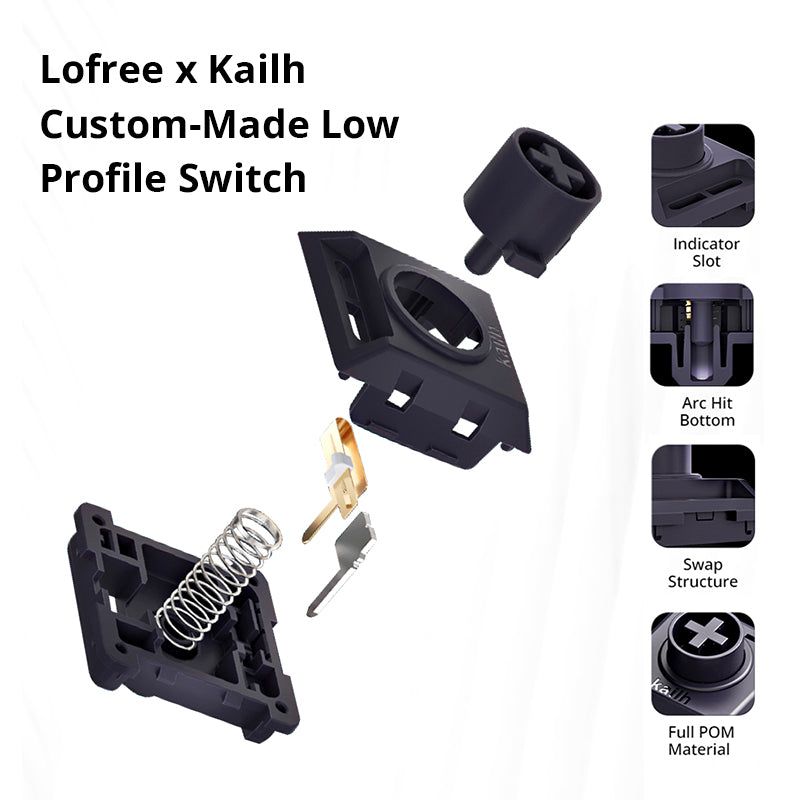 Lofree Flow Low Profile, the Smoothest Mechanical Keyboard - keycapcovers
