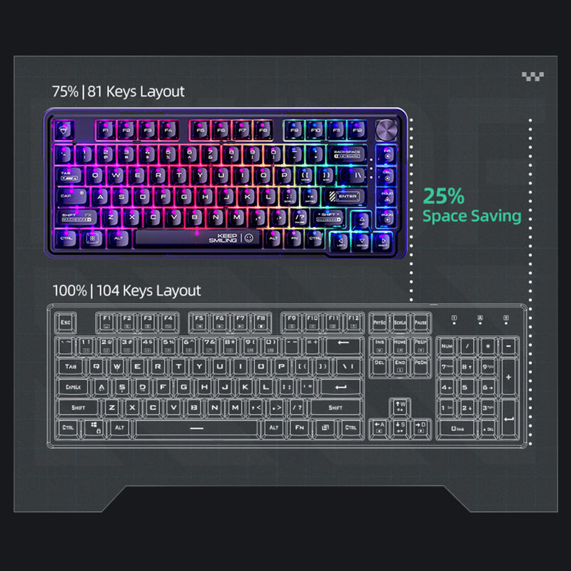 WhatGeek x Machenike K500F-B81 RGB Clear Mechanical Keyboard - keycapcovers