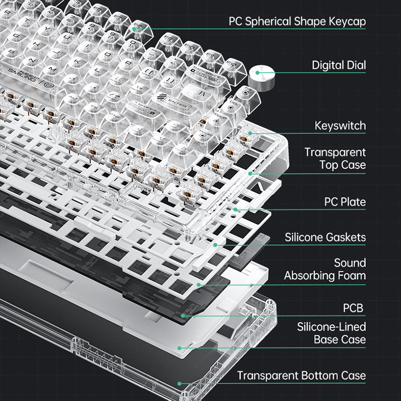 WhatGeek x Machenike K500F-B81 RGB Clear Mechanical Keyboard - keycapcovers