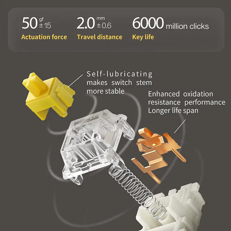 Xiaomi x MIIIW ART Series K19 Wireless Mechanical Keyboard - keycapcovers
