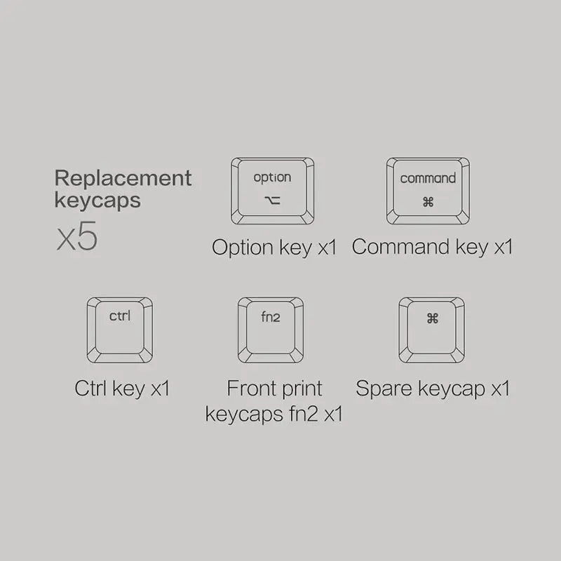 Xiaomi x MIIIW ART Series K19 Wireless Mechanical Keyboard - keycapcovers