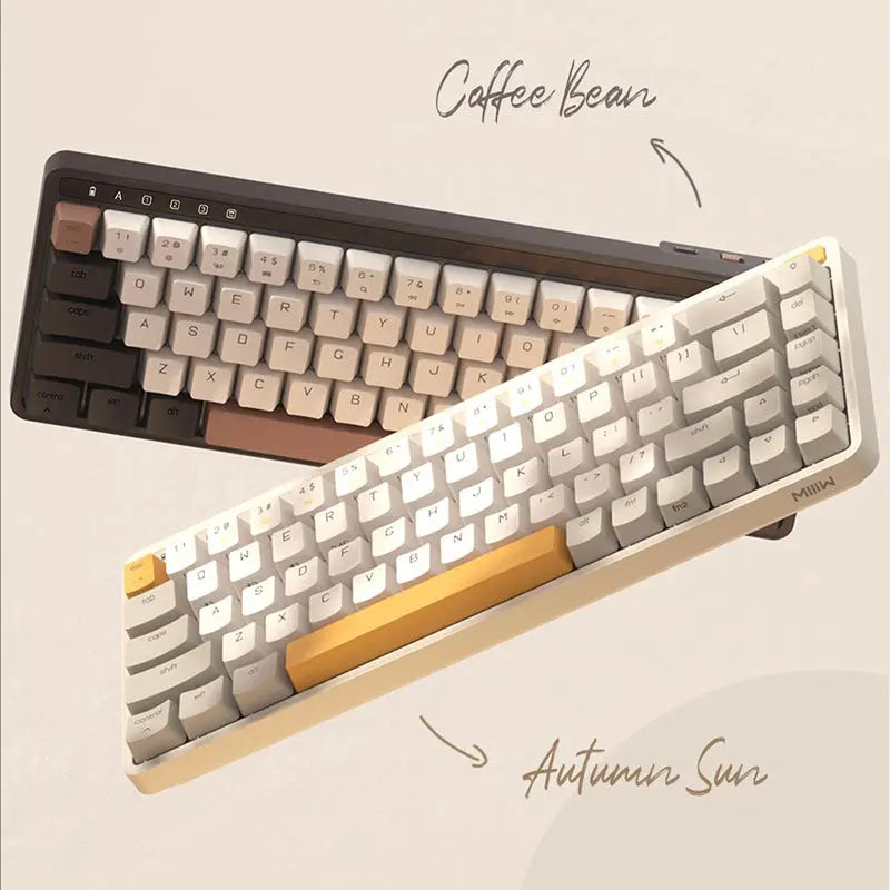 Xiaomi x MIIIW ART Series K19 Wireless Mechanical Keyboard - keycapcovers