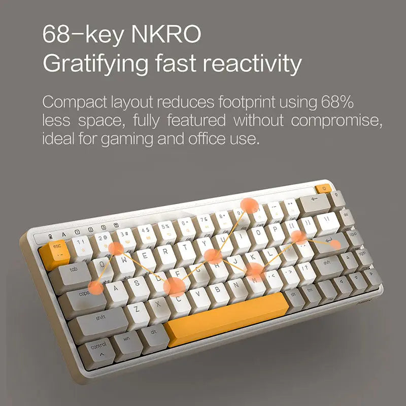 Xiaomi x MIIIW ART Series K19 Wireless Mechanical Keyboard - keycapcovers