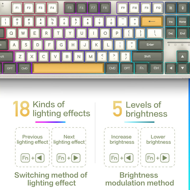 Xiaomi x MIIIW ART Series Z870 Wireless Mechanical Keyboard - keycapcovers