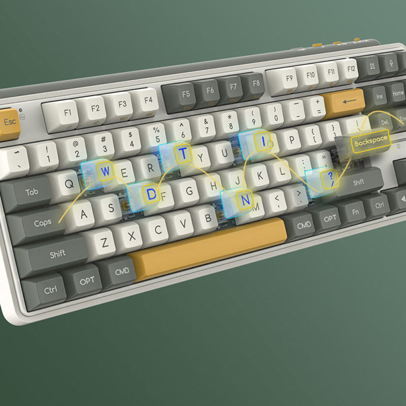 Xiaomi x MIIIW ART Series Z870 Wireless Mechanical Keyboard - keycapcovers