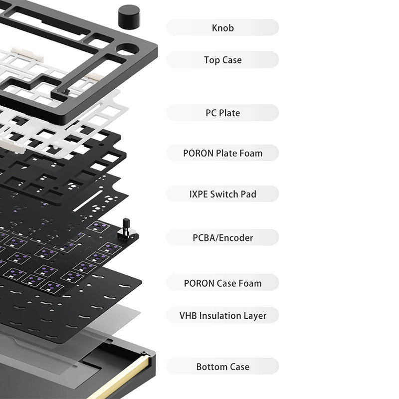 MonsGeek M1W Aluminum Wireless Mechanical Keyboard - keycapcovers