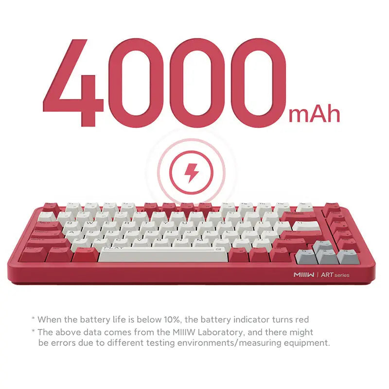 Xiaomi x MIIIW Art Series Z830 Wireless Mechanical Keyboard - keycapcovers