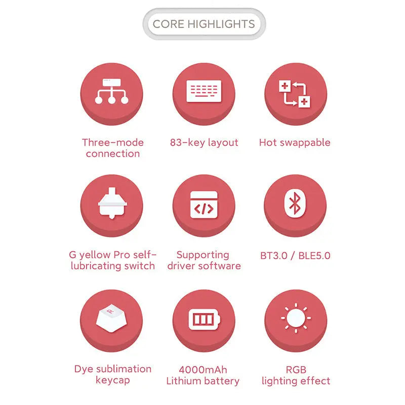 Xiaomi x MIIIW Art Series Z830 Wireless Mechanical Keyboard - keycapcovers