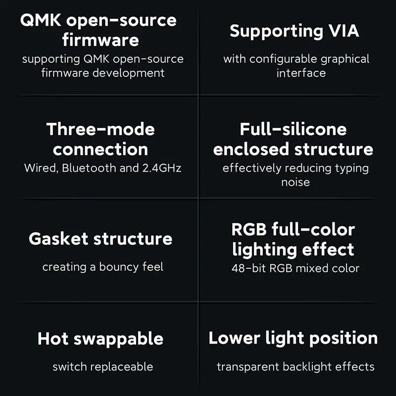 Xiaomi x MIIIW BlackIO 83 QMK VIA Wireless Mechanical Keyboard - keycapcovers