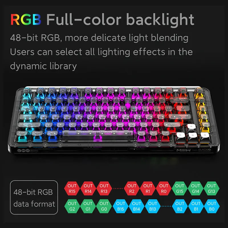 Xiaomi x MIIIW BlackIO 83 QMK VIA Wireless Mechanical Keyboard - keycapcovers