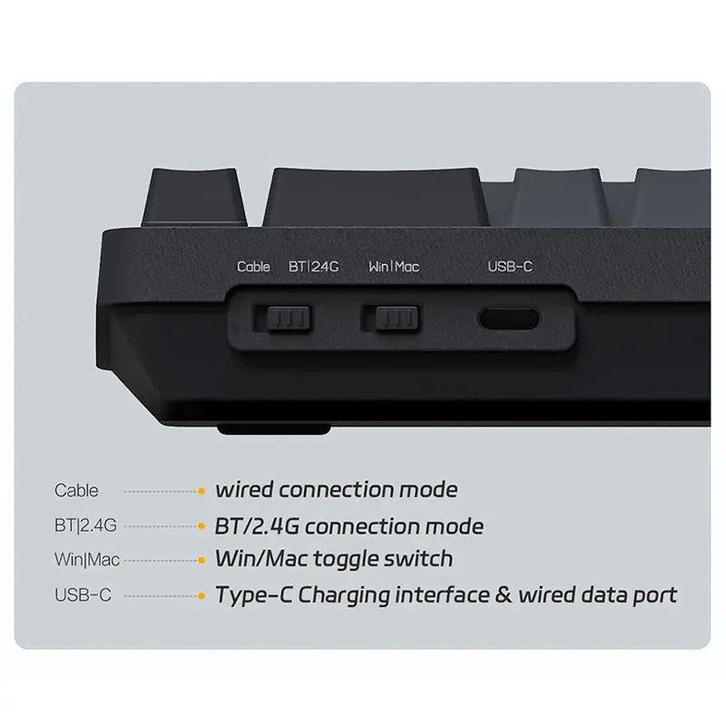 Xiaomi x MIIIW POP Series Wireless Mechanical Keyboard - keycapcovers