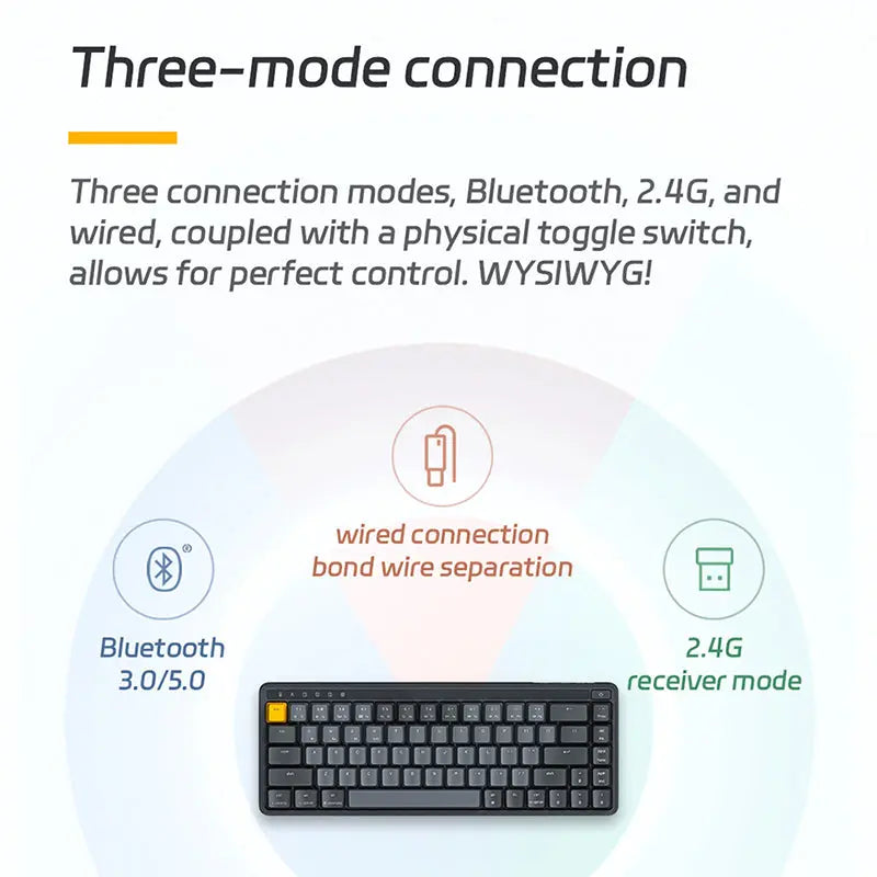 Xiaomi x MIIIW POP Series Wireless Mechanical Keyboard - keycapcovers