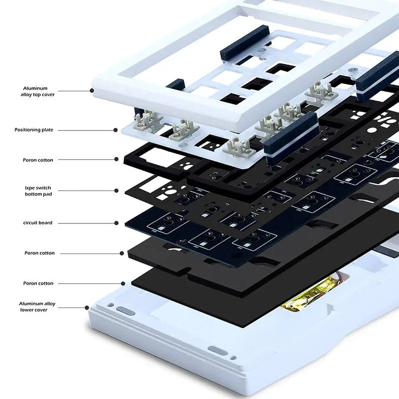 ZUOYA LMK21 Wireless Number Pad Keyboard Kit Support VIA Aluminum Macro Pad - keycapcovers