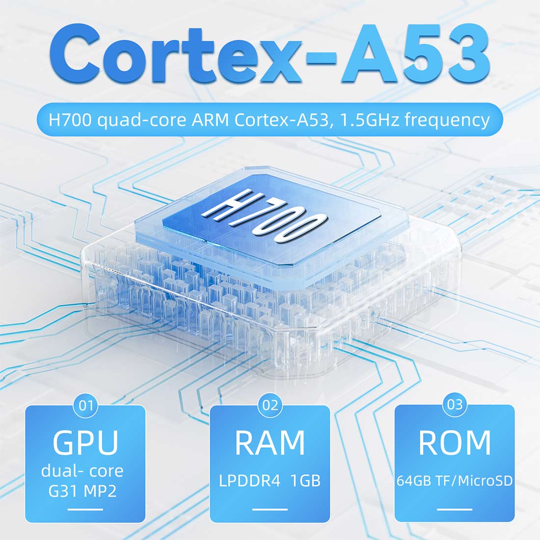 Anbernic RG35XX V2 Retro Handheld Game Console