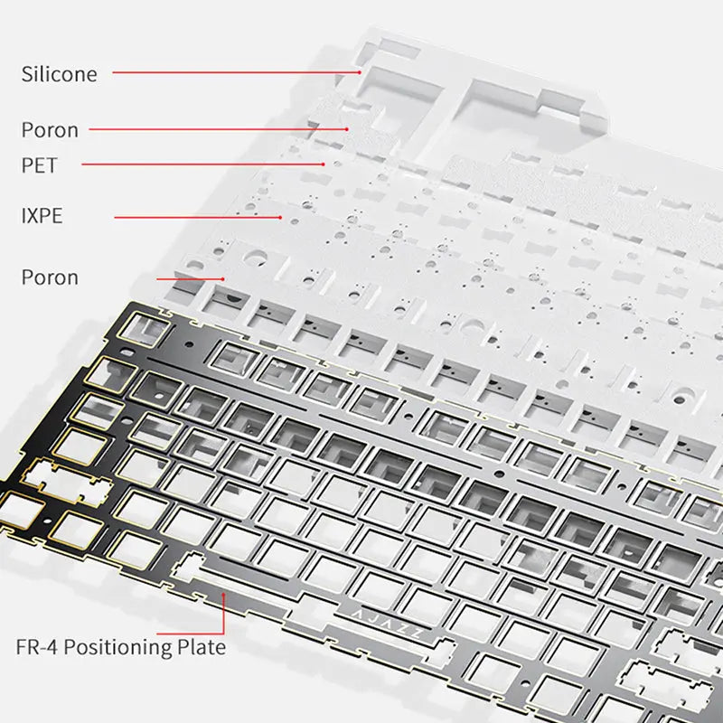 Ajazz AK35I V2 Wireless Mechanical Keyboard With TFT Screen -  keycapcovers