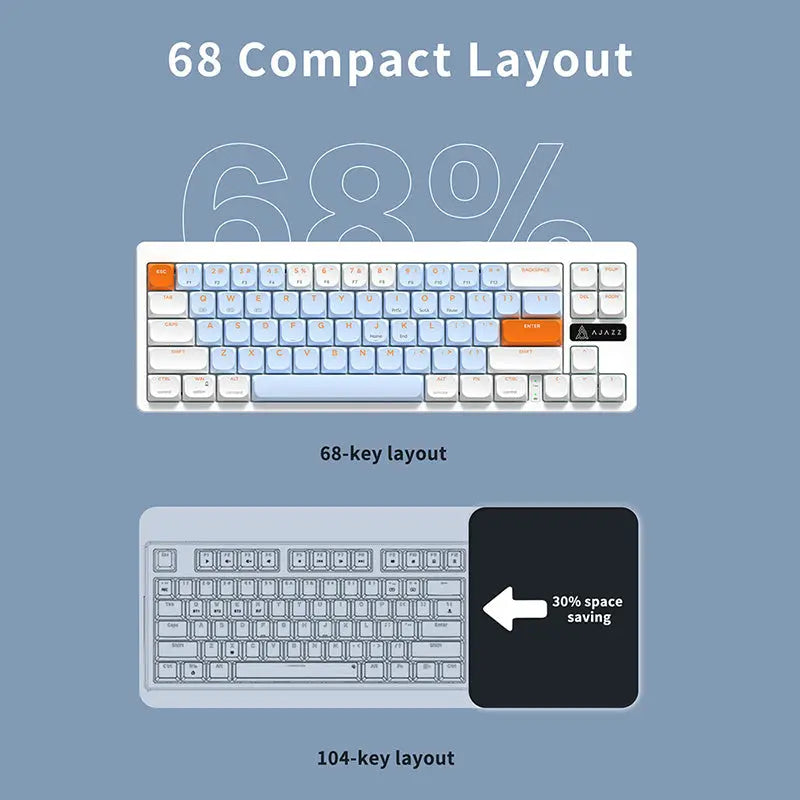 Ajazz AKL680 Wireless Low Profile Mechanical Keyboard -  keycapcovers