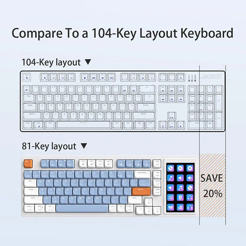 Ajazz AKP815 Function Screen Low Profile Wired Mechanical Keyboard -  keycapcovers