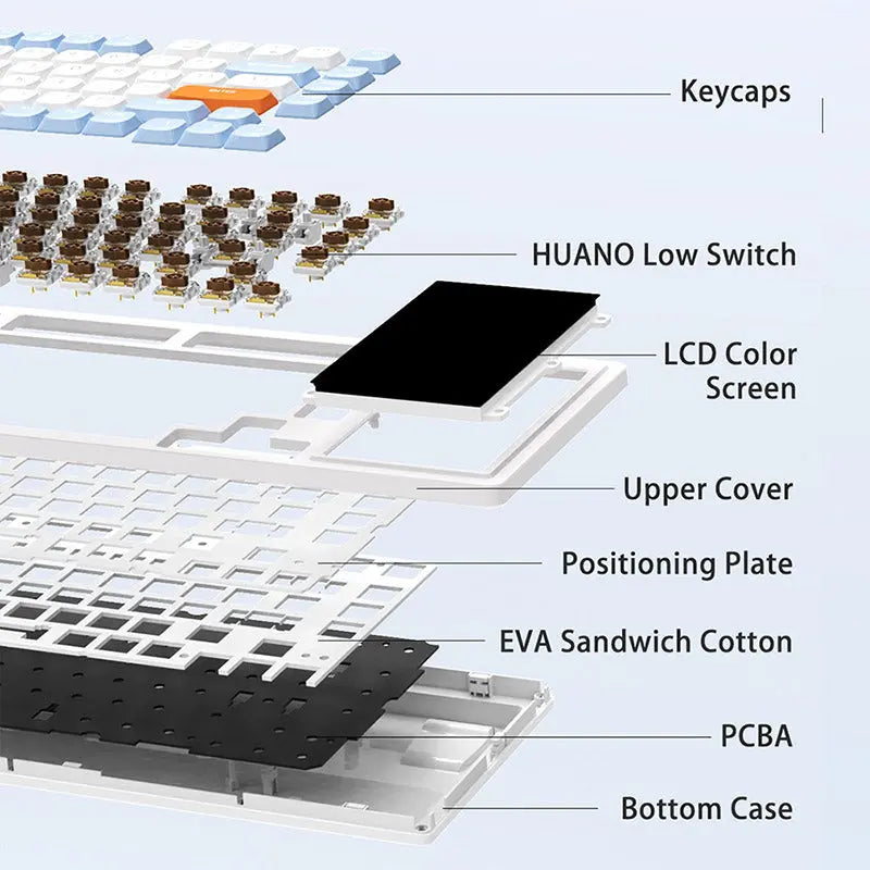 Ajazz AKP815 Function Screen Low Profile Wired Mechanical Keyboard -  keycapcovers