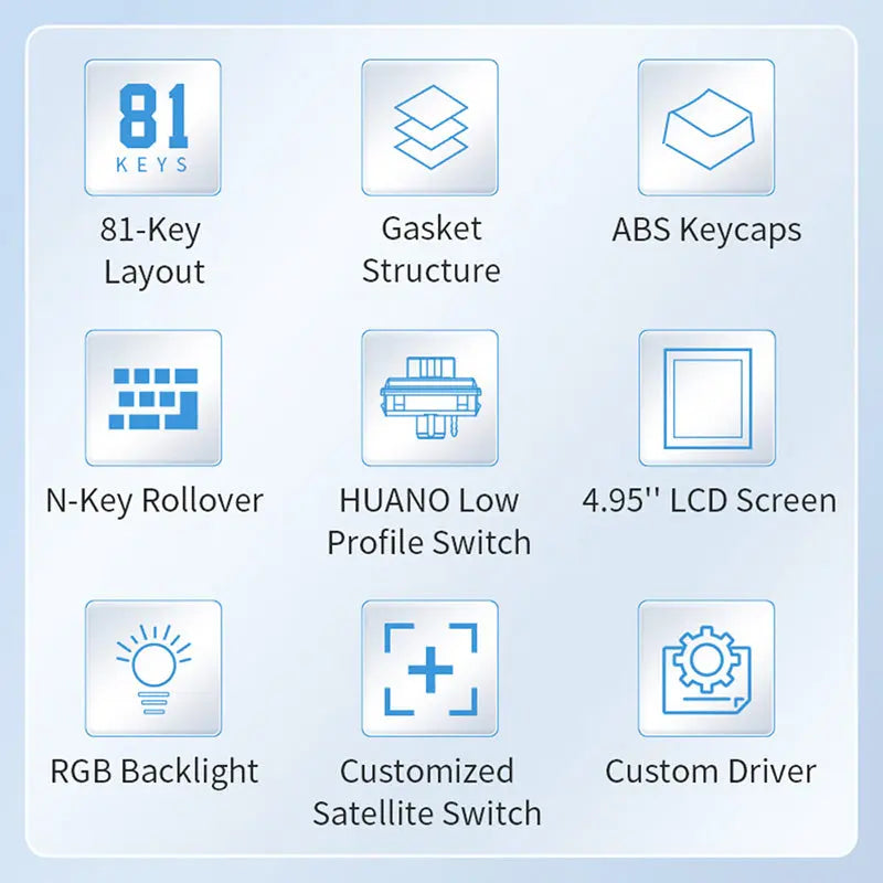Ajazz AKP815 Function Screen Low Profile Wired Mechanical Keyboard -  keycapcovers