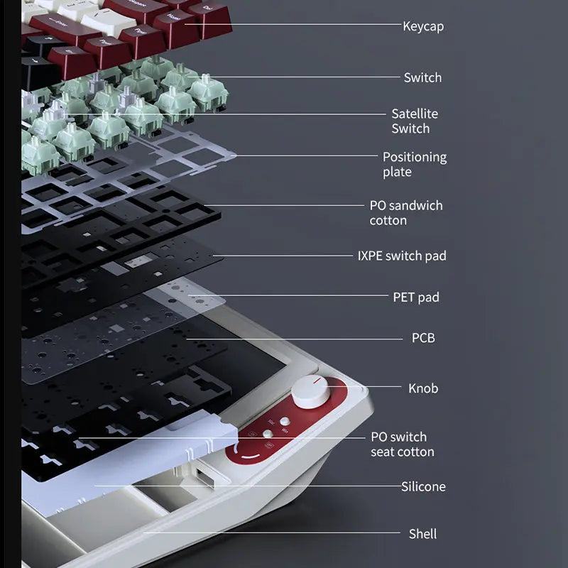 Ajazz AKP846 Cyberdeck 10.1¡å Large Smart Display QMK Wired Mechanical Keyboard Ajazz