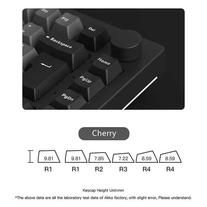 Akko 5075B Plus ISO Layout Wireless Mechanical Keyboard -  keycapcovers