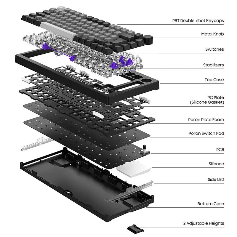 Akko 5075B Plus ISO Layout Wireless Mechanical Keyboard -  keycapcovers