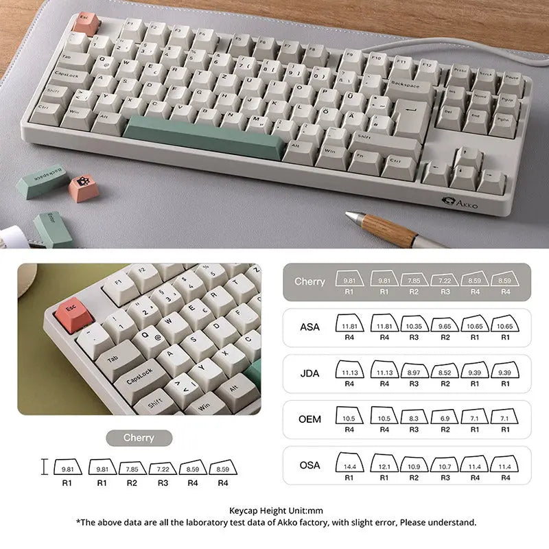 Akko 9009 5087B Plus ISO Nordic Wireless Mechanical Keyboard -  keycapcovers