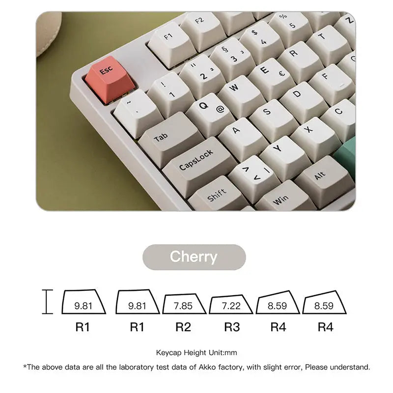 Akko 9009 5087B Plus ISO Nordic Wireless Mechanical Keyboard -  keycapcovers