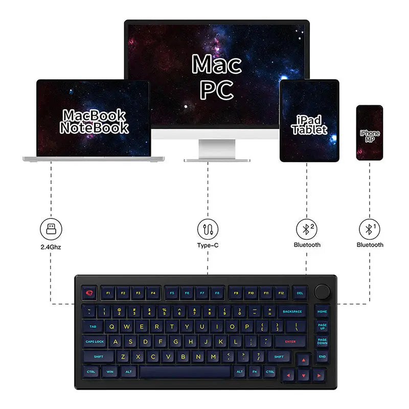 Akko MOD007B-HE Aluminium Magnetic Switches Wireless Mechanical Keyboard -  keycapcovers