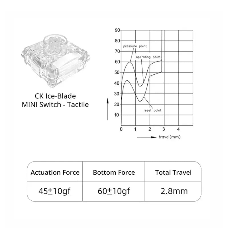 CoolKiller Balloon84 Low Profile Mechanical Keyboard -  keycapcovers