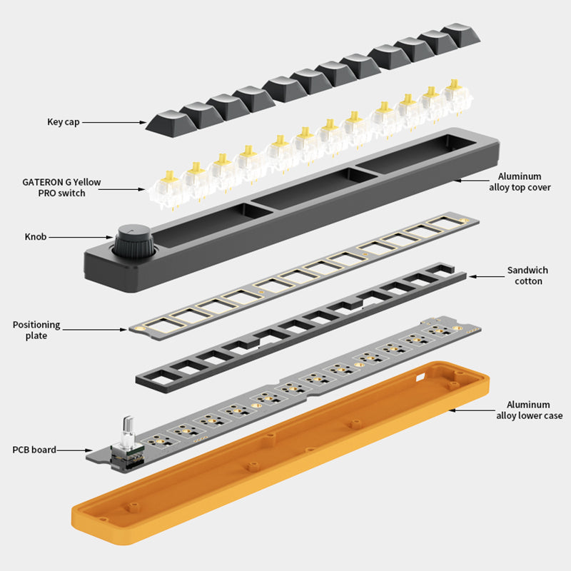 DOIO KB12-01 Macro Keyboard VIA Macro Pad -  keycapcovers