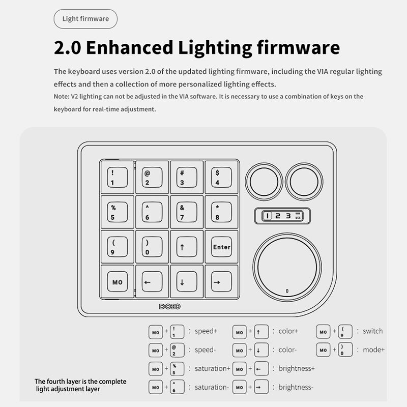 DOIO KB16B-02 Macro Keyboard Updated Macro Pad -  keycapcovers