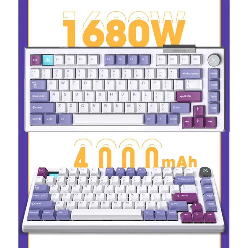 Darmoshark TOP75 Wireless Mechanical Keyboard With TFT Screen -  keycapcovers