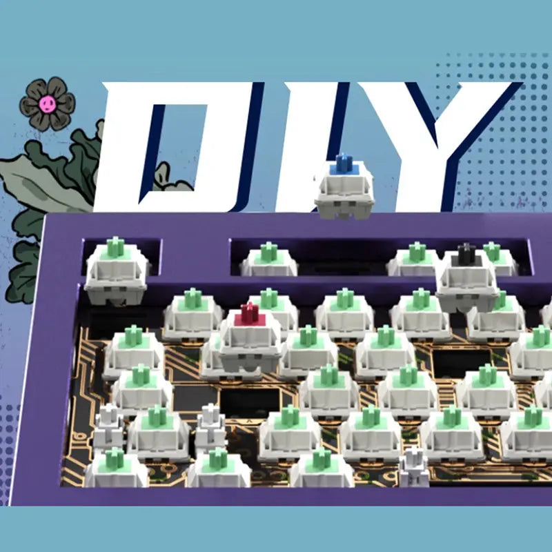 JAMESDONKEY RS2 Cyberpunk Aluiminum Wireless Mechanical Keyboard -  keycapcovers