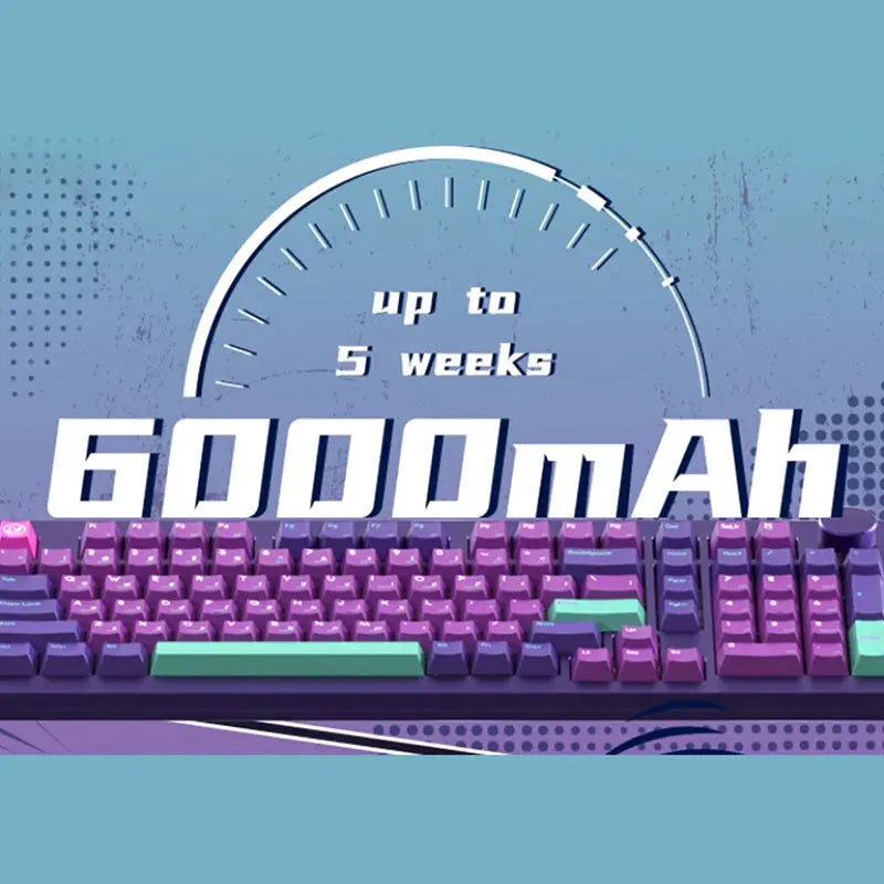 JAMESDONKEY RS2 Cyberpunk Aluiminum Wireless Mechanical Keyboard -  keycapcovers