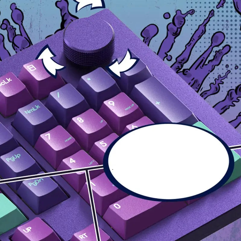 JAMESDONKEY RS2 Cyberpunk Aluiminum Wireless Mechanical Keyboard -  keycapcovers
