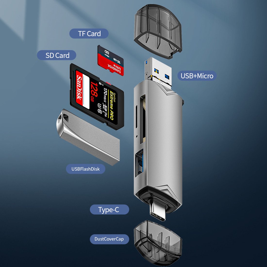 USB Type-C 3.0 Card Reader